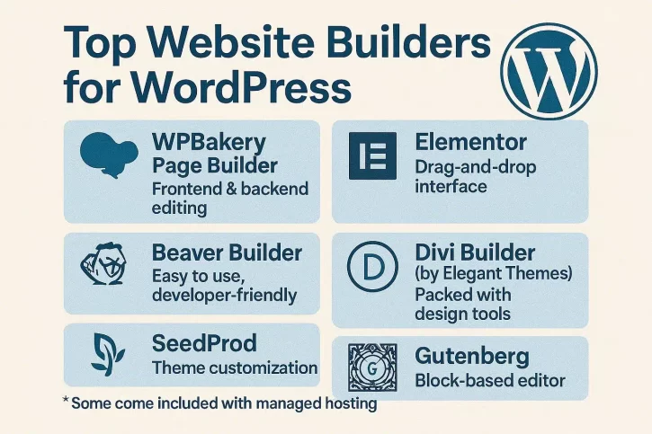 page-builders-wordpress page-builders-wordpress