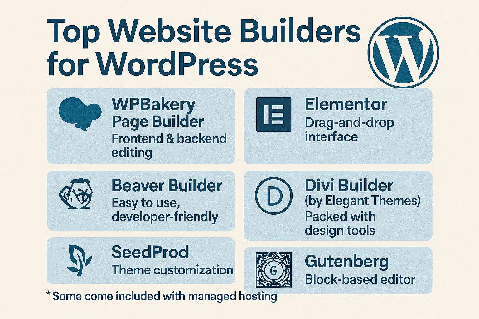 page-builders-wordpress page-builders-wordpress