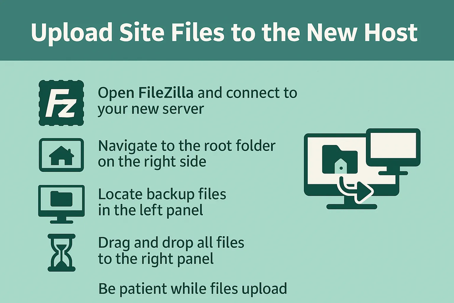 upload files